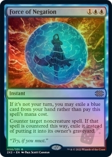 Force of Negation