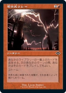 電位式リレー (Retro Frame)