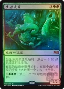 Biogenic Ooze