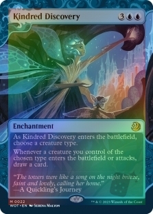 Kindred Discovery