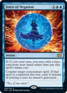 Force of Negation