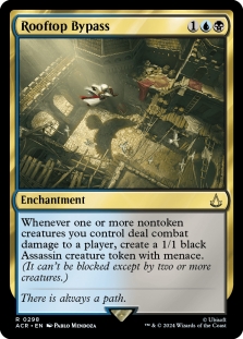 Rooftop Bypass (Starter Kit)