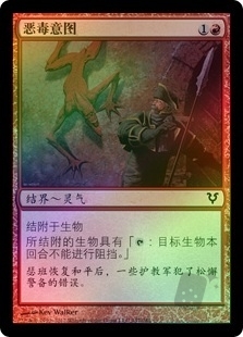 Malicious Intent