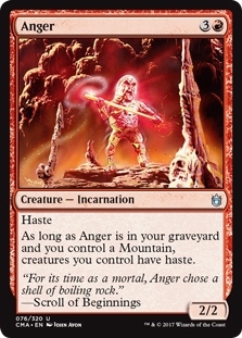 Anger