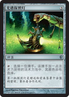 光谱探照灯